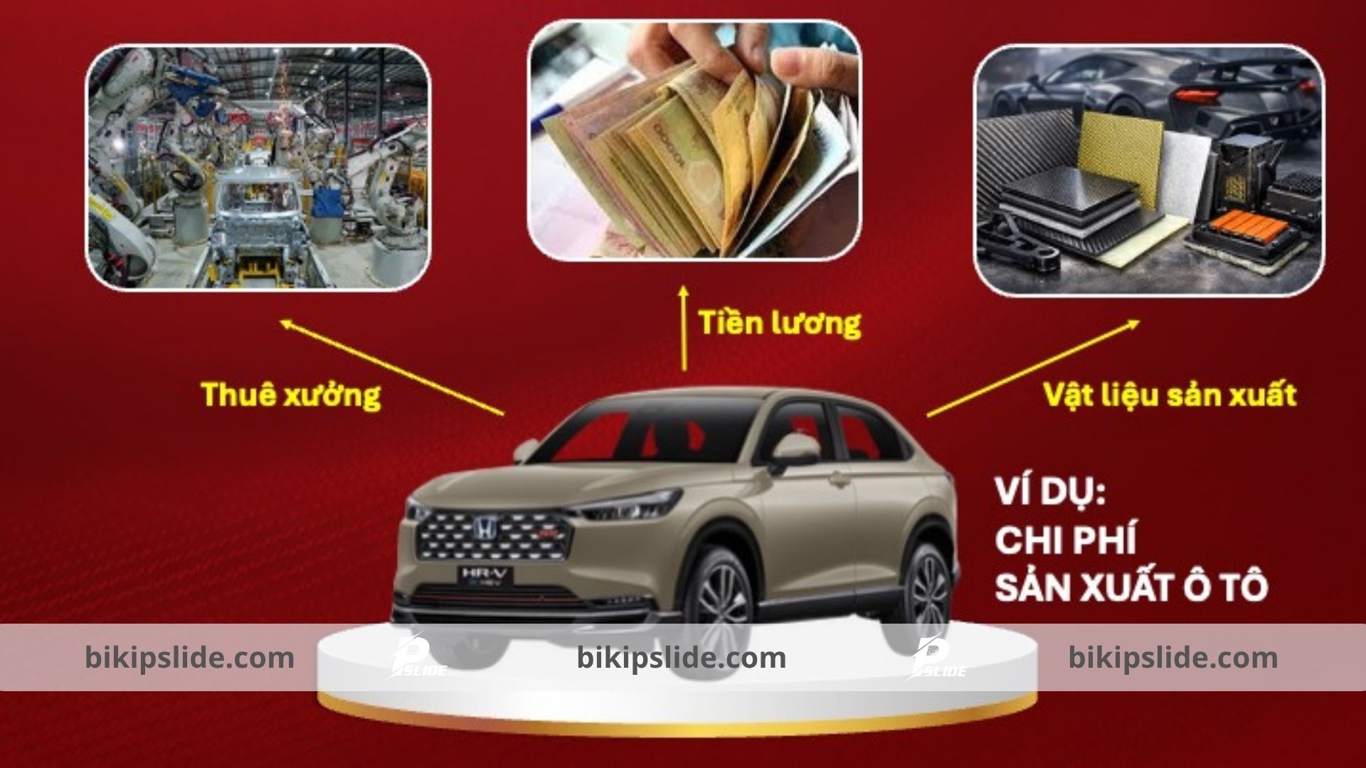 Mẫu Slide Kinh Tế Chính Trị Mác-Lênin – Các Hình Thức Giá Trị Thặng Dư